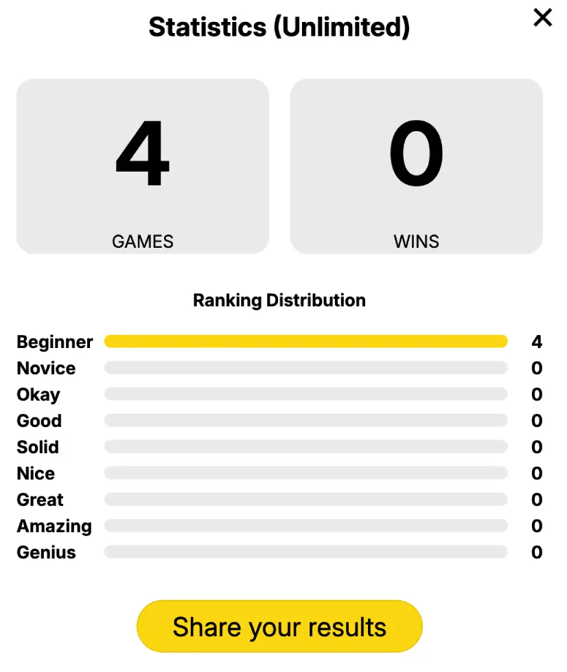 Spelling Bee Unlimited - Free & Online